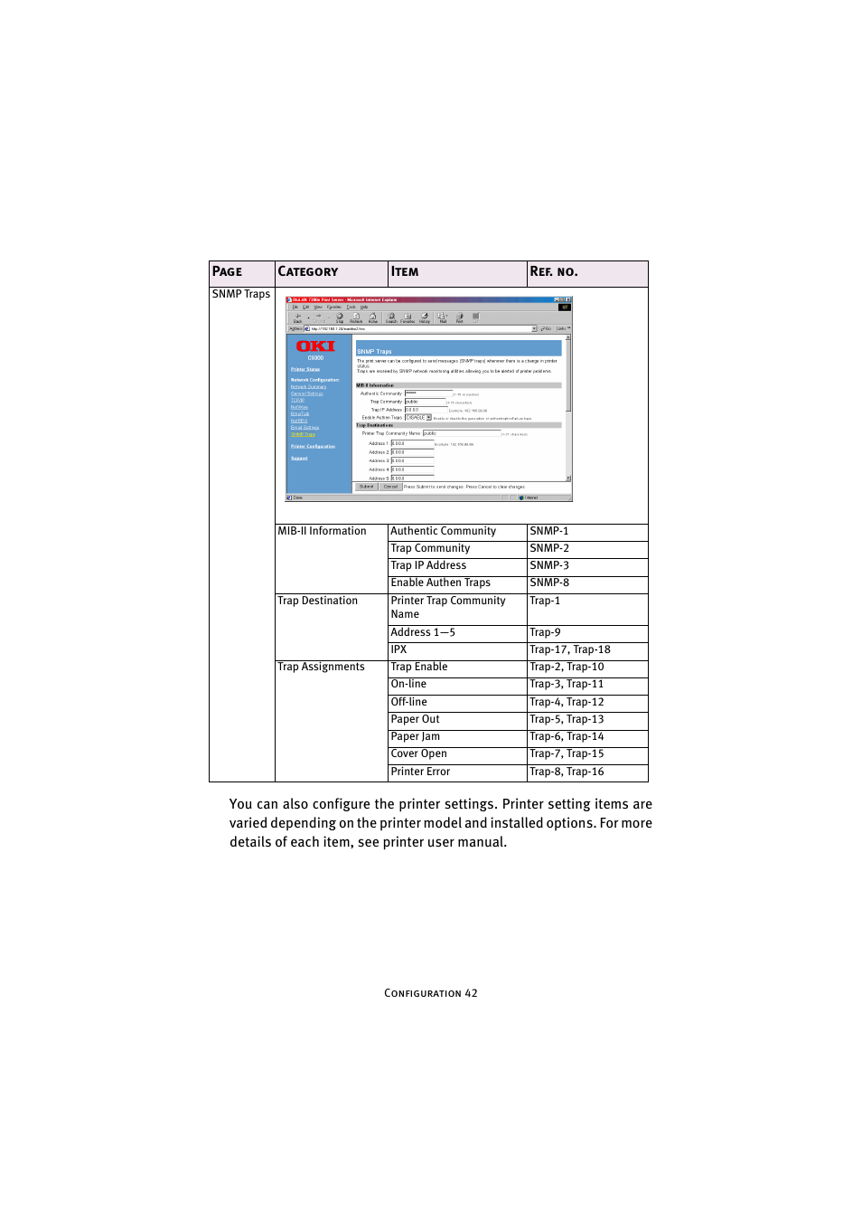 Oki 7300e User Manual | Page 43 / 141