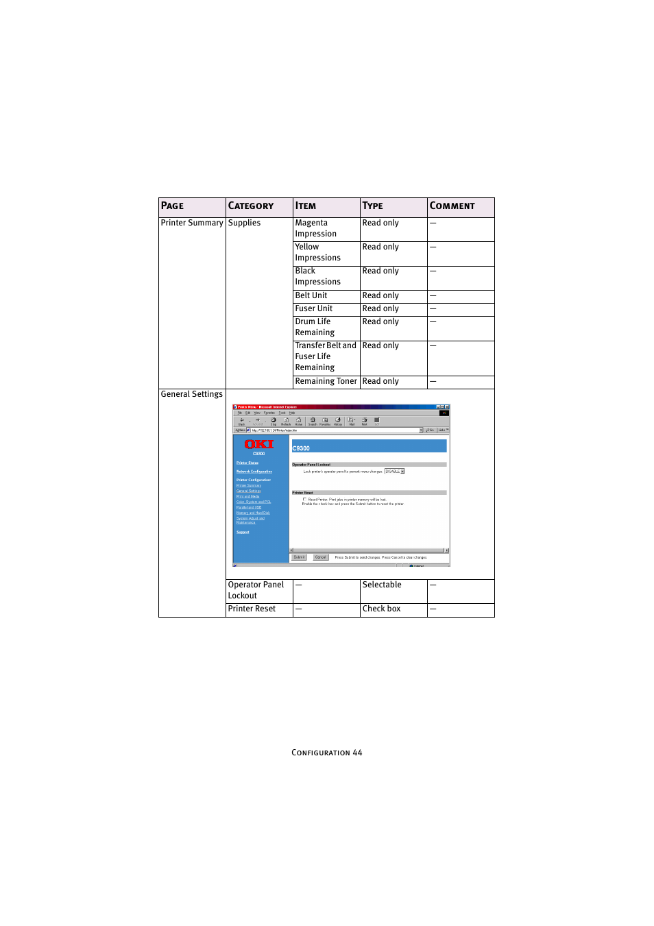 Oki 7300e User Manual | Page 45 / 141