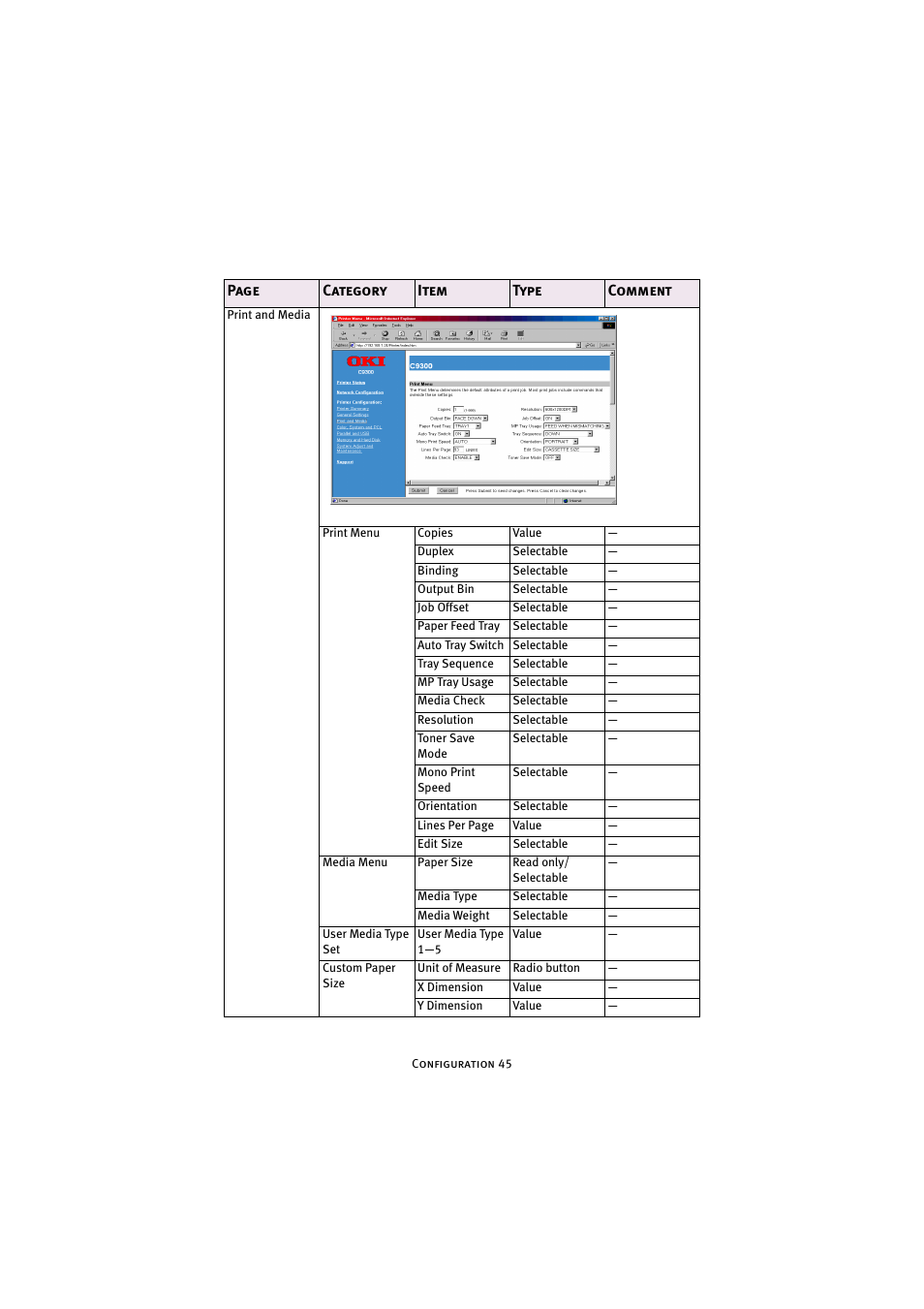 Oki 7300e User Manual | Page 46 / 141