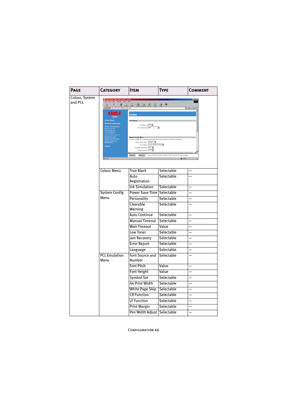 Oki 7300e User Manual | Page 47 / 141