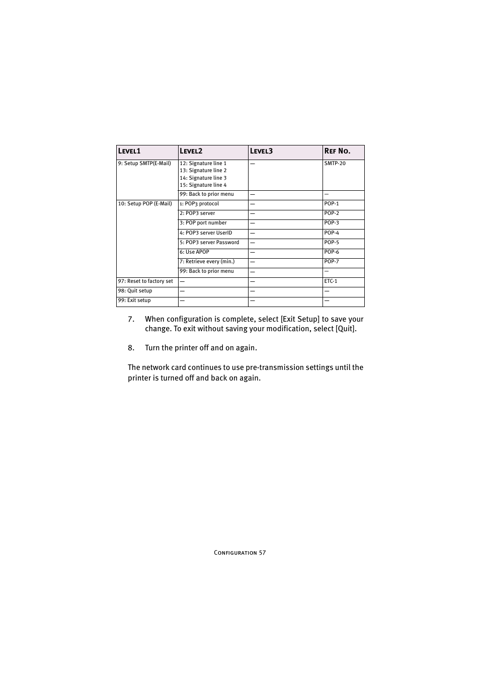 Oki 7300e User Manual | Page 58 / 141