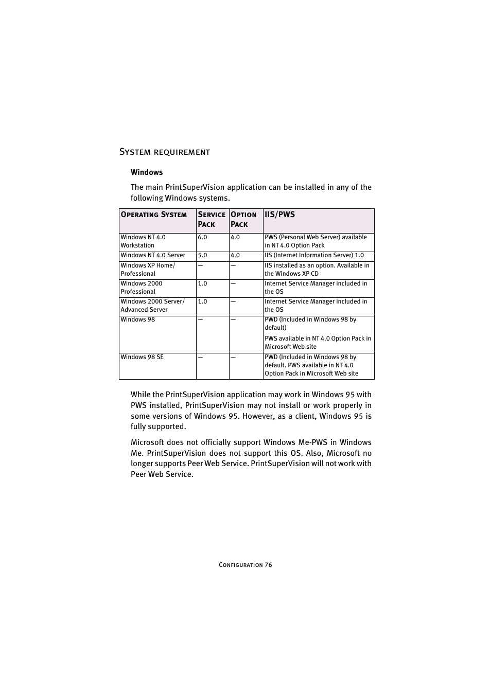 System requirement, Windows | Oki 7300e User Manual | Page 77 / 141