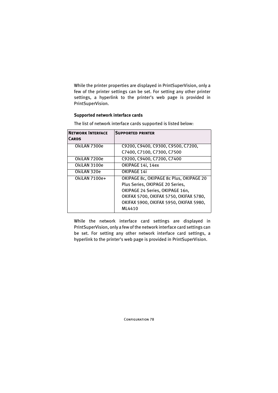 Supported network interface cards | Oki 7300e User Manual | Page 79 / 141