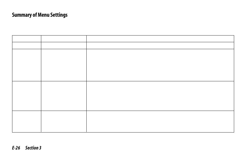Summary of menu settings | Oki 520 User Manual | Page 33 / 68