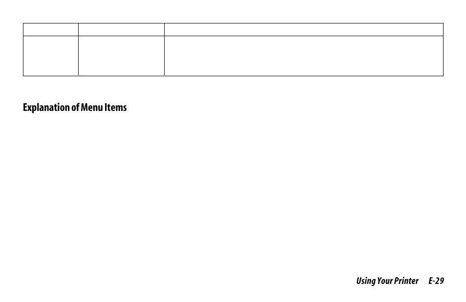 Explanation of menu items, Using your printer e-29 | Oki 520 User Manual | Page 36 / 68