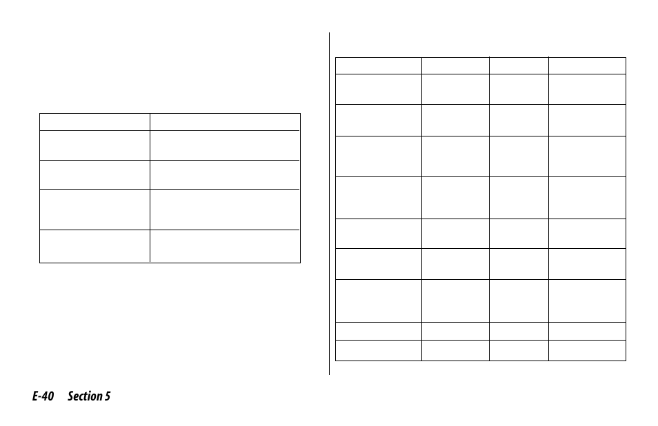 Oki 520 User Manual | Page 47 / 68