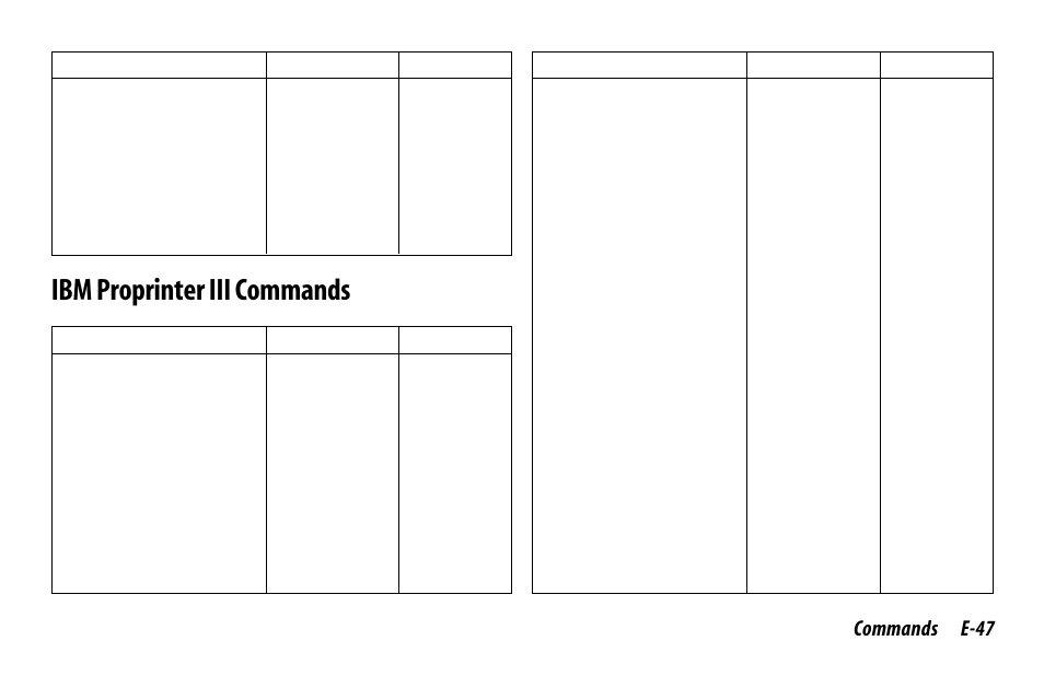 Okidata microline standard commands, Ibm proprinter iii commands, Commands e-47 | Oki 520 User Manual | Page 54 / 68