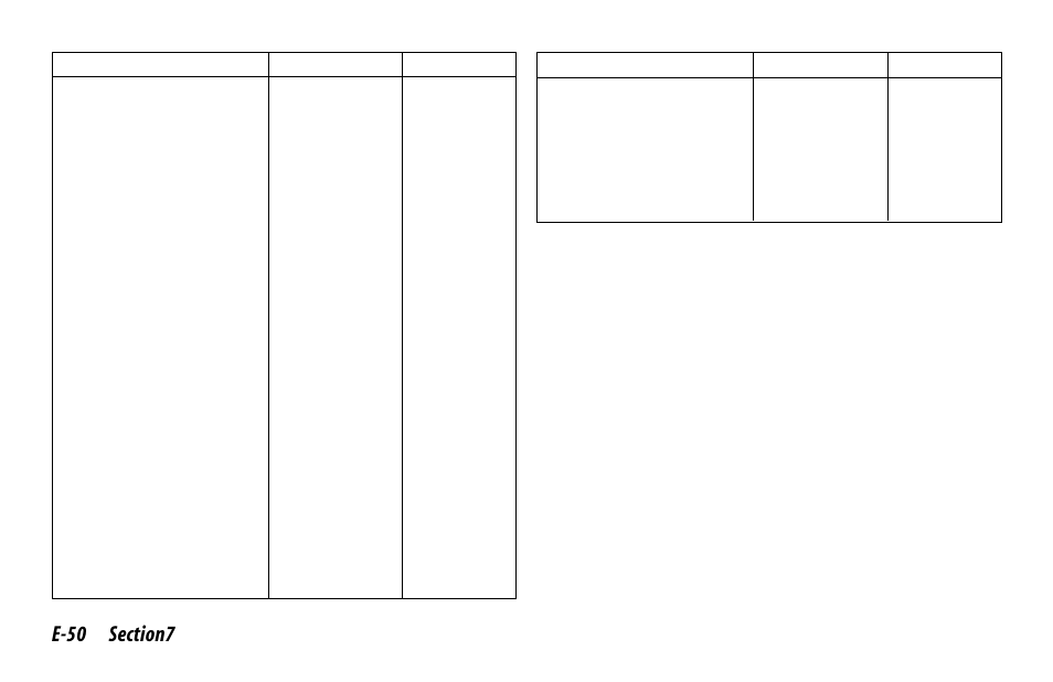 Oki 520 User Manual | Page 57 / 68