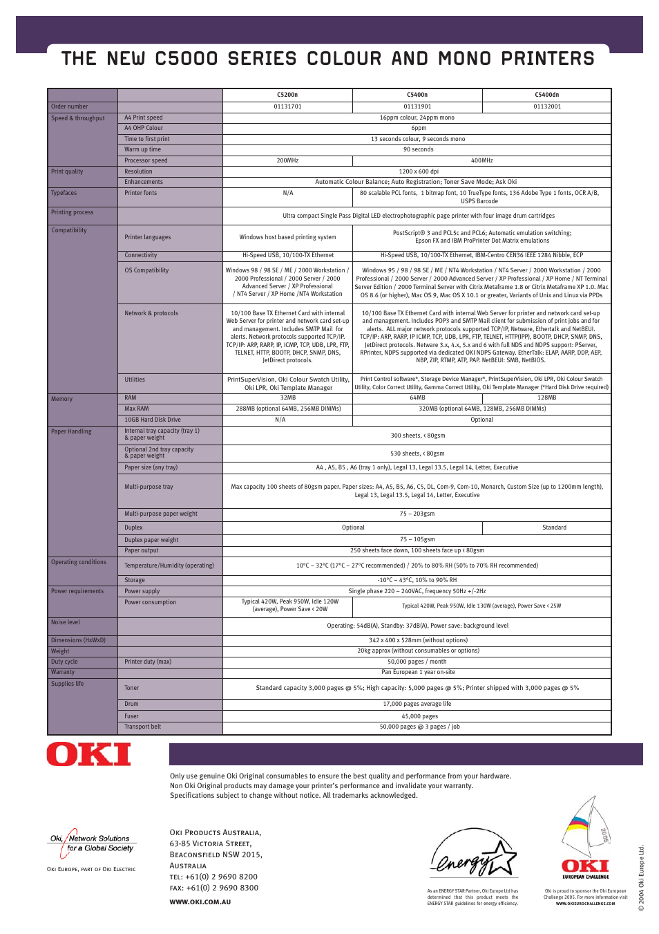 The new c5000 series colour and mono printers | Oki C5000 User Manual | Page 6 / 6
