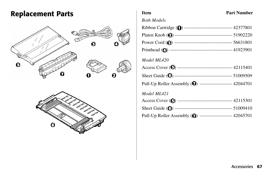 Replacement parts | Oki 80 Series User Manual | Page 67 / 97
