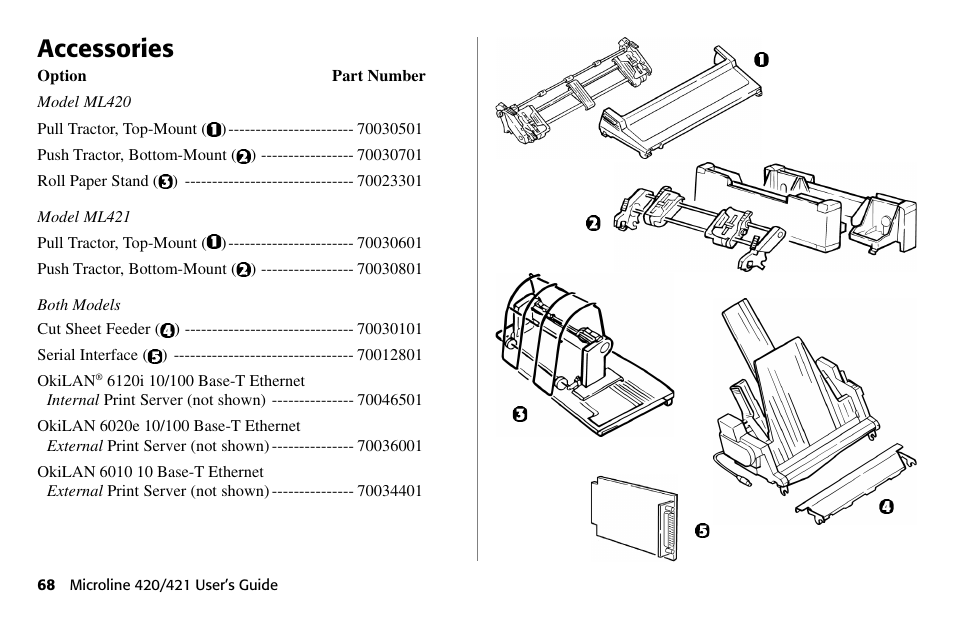 Accessories | Oki 80 Series User Manual | Page 68 / 97