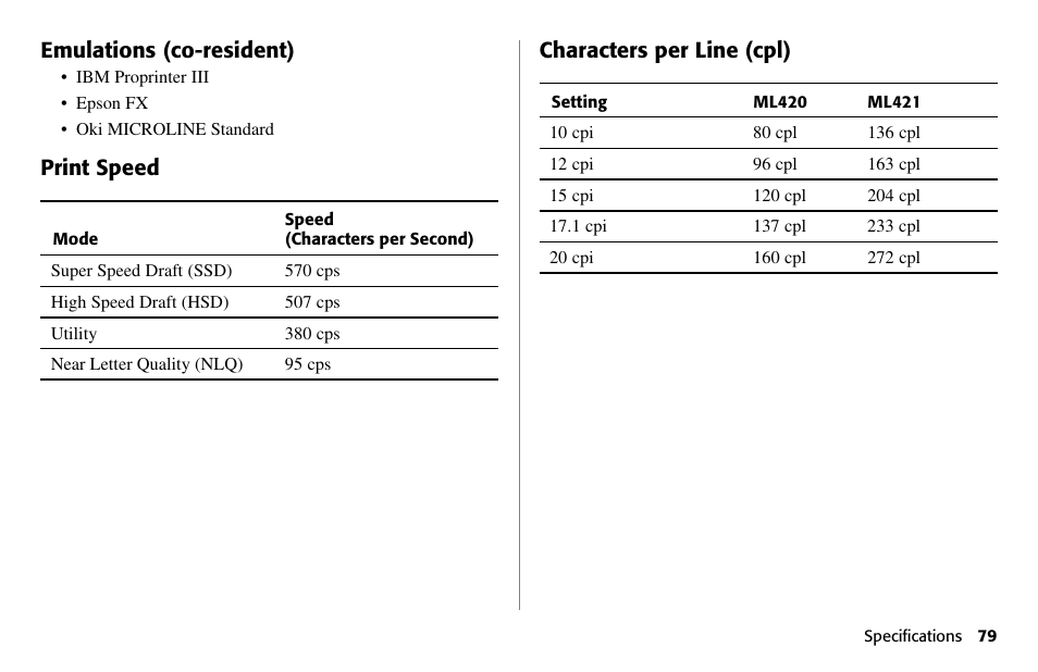 Emulations (co-resident), Print speed, Characters per line (cpl) | Oki 80 Series User Manual | Page 79 / 97