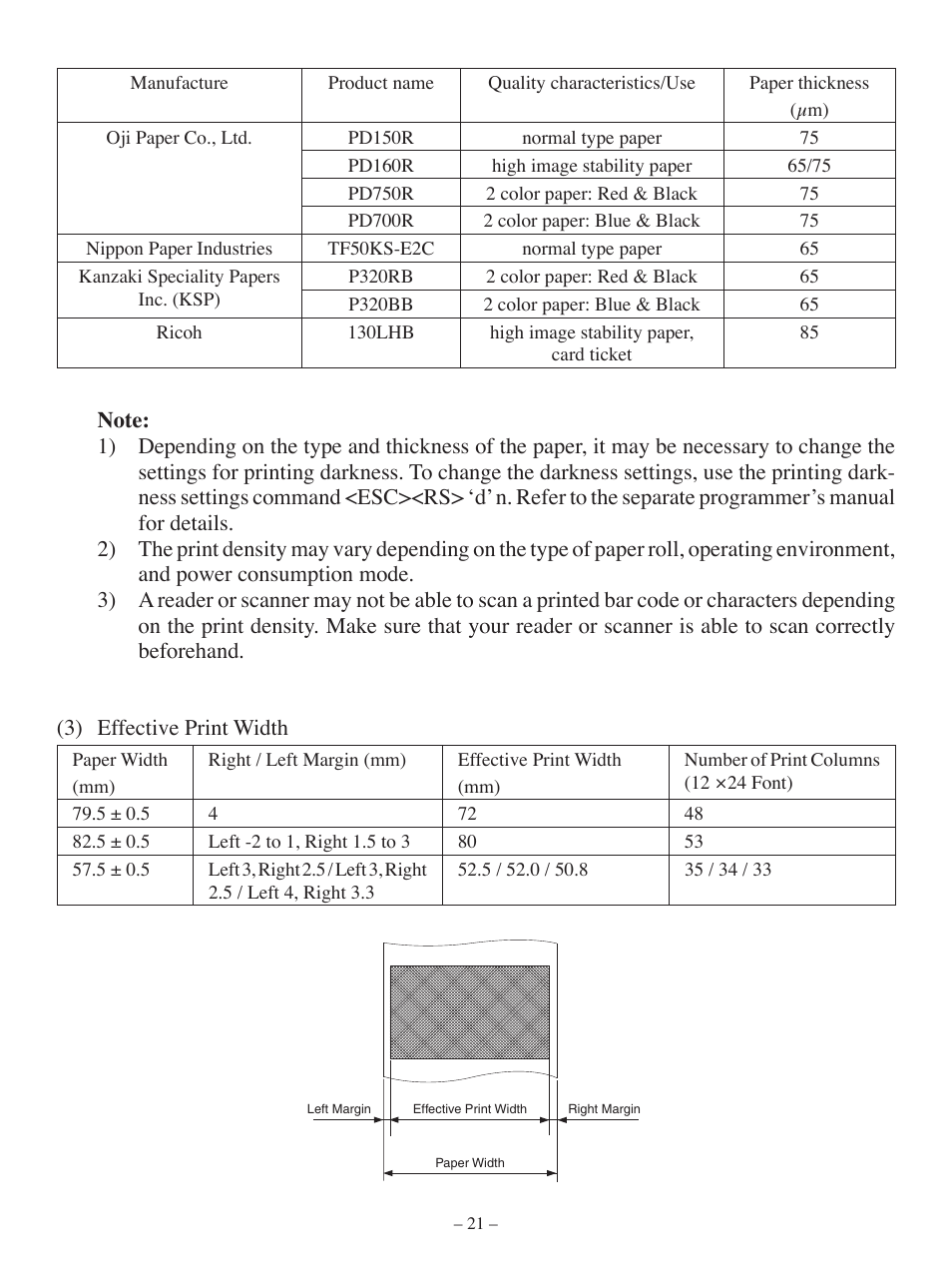 Oki Pos 407II User Manual | Page 25 / 65