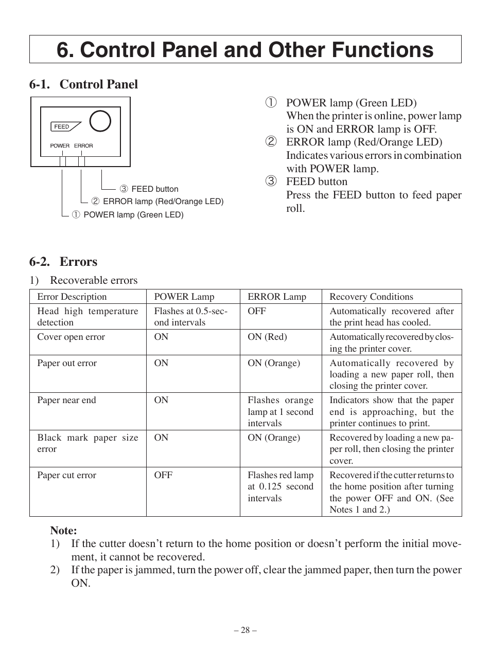 Control panel and other functions, 1. control panel, 2. errors | Oki Pos 407II User Manual | Page 32 / 65