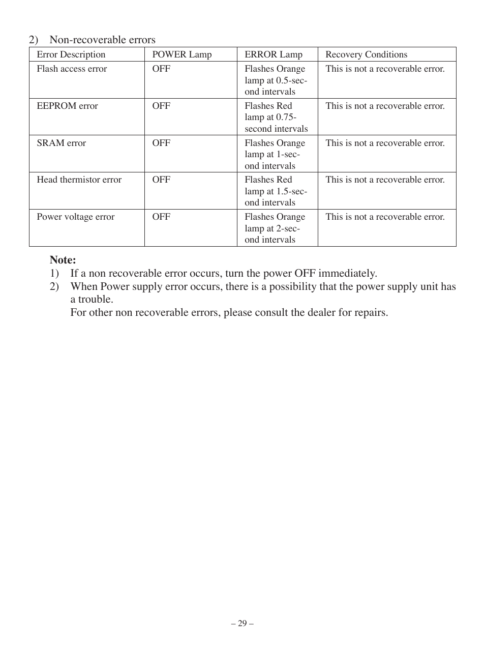 Oki Pos 407II User Manual | Page 33 / 65