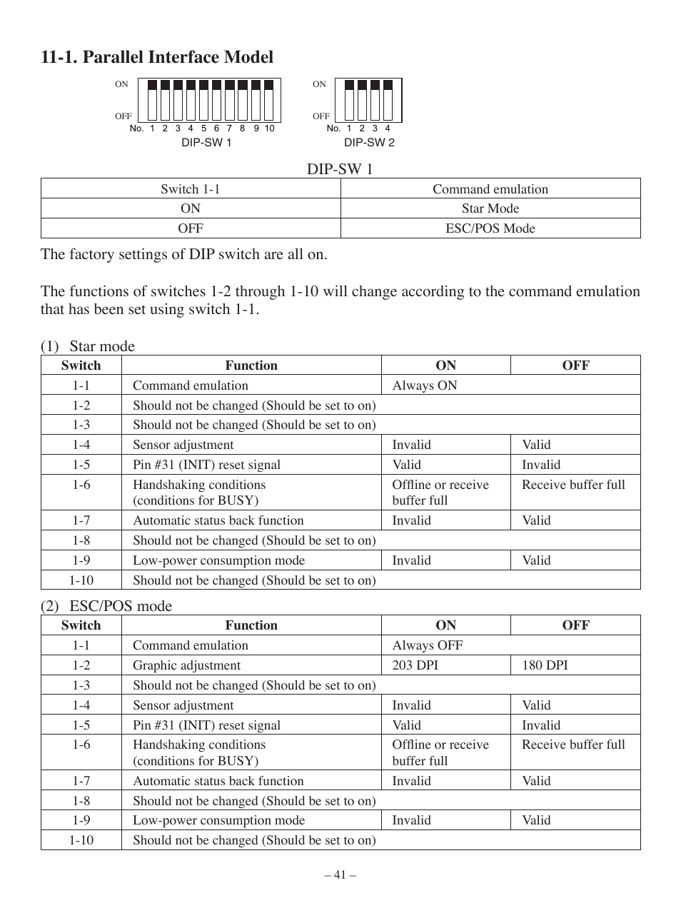 1. parallel interface model, Dip-sw, Esc/pos mode | Oki Pos 407II User Manual | Page 45 / 65