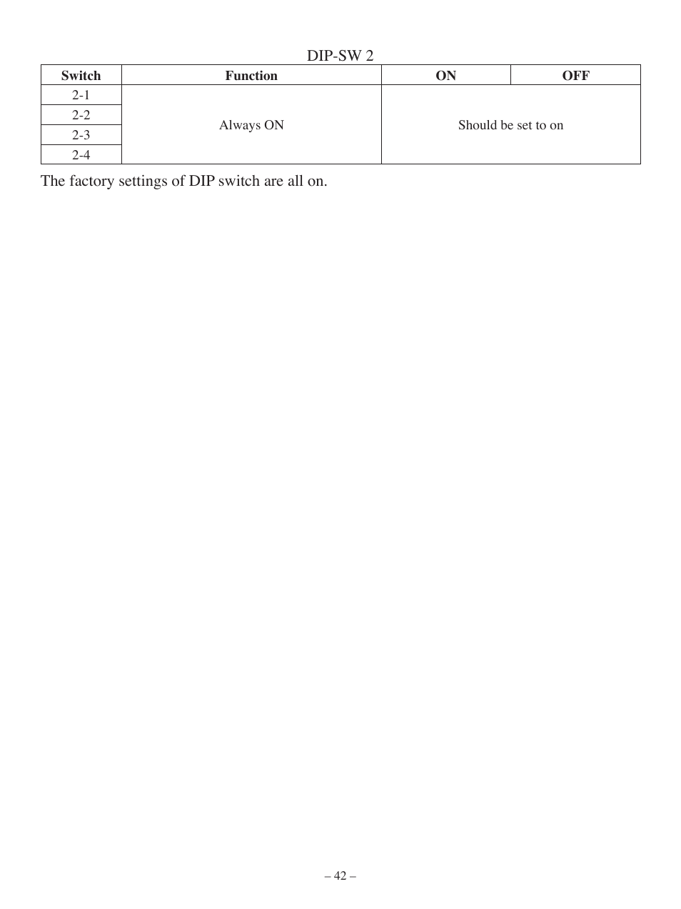Oki Pos 407II User Manual | Page 46 / 65