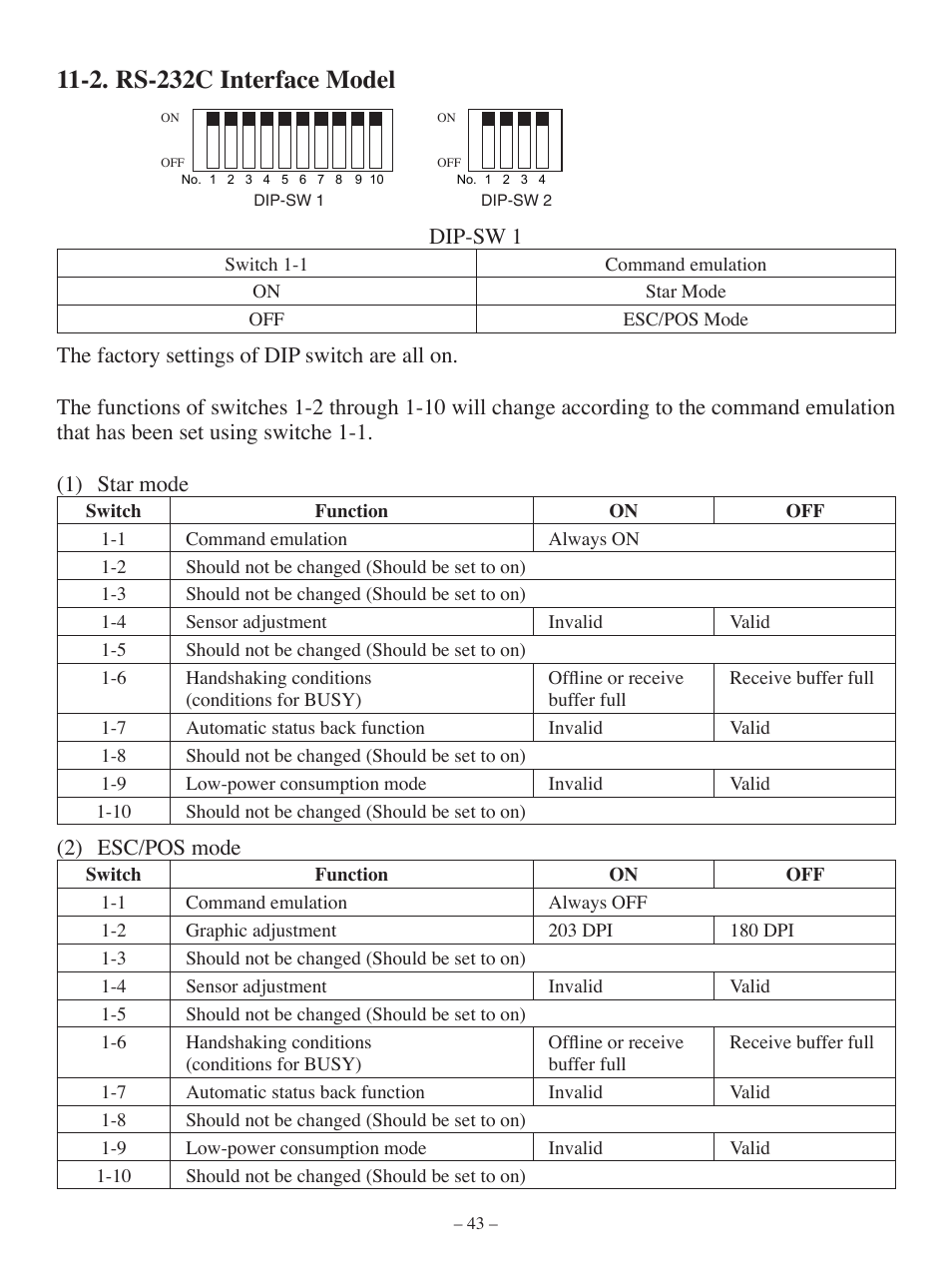2. rs-232c interface model, Dip-sw, Esc/pos mode | Oki Pos 407II User Manual | Page 47 / 65