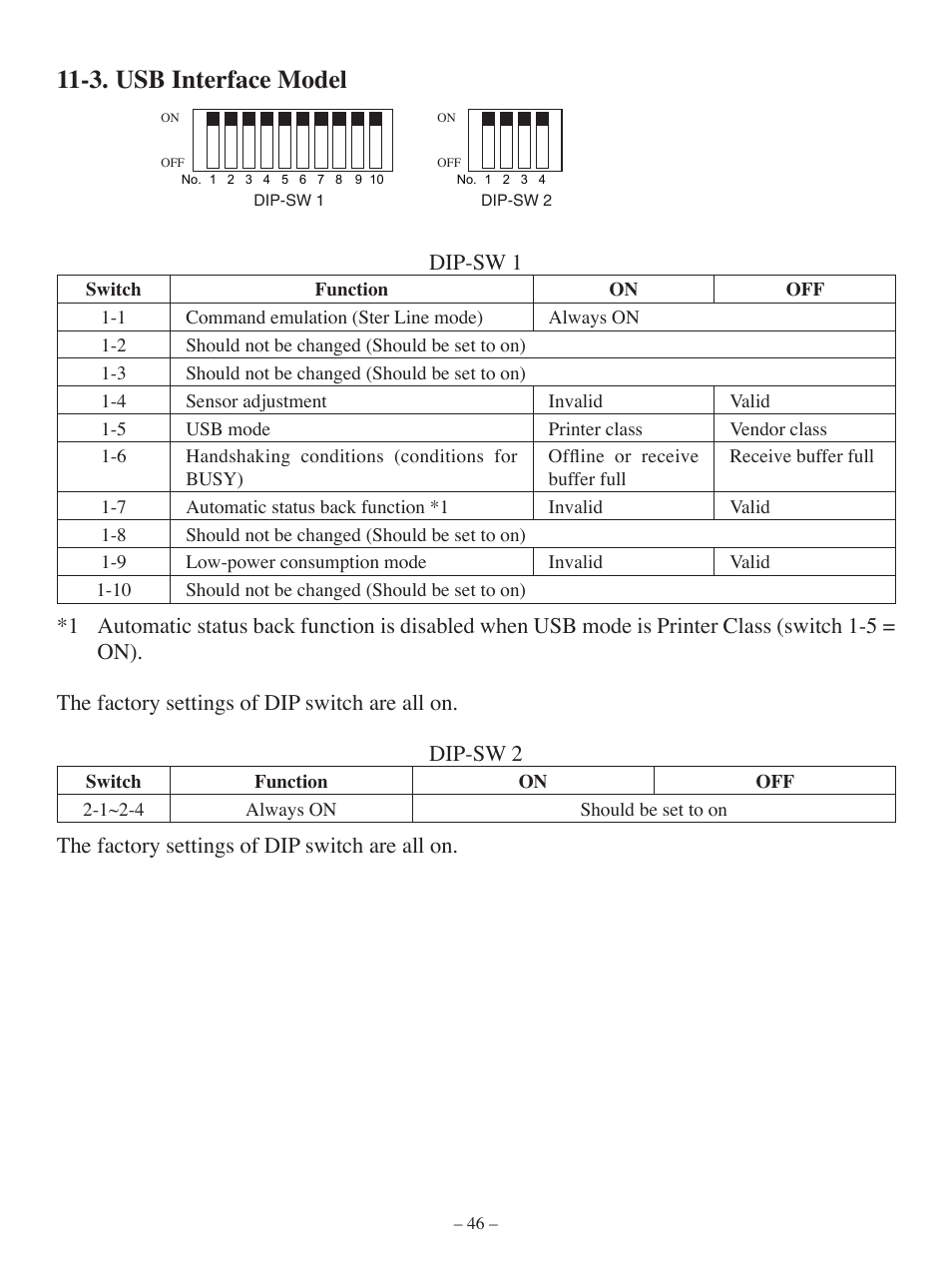 3. usb interface model, Dip-sw, The factory settings of dip switch are all on | Oki Pos 407II User Manual | Page 50 / 65