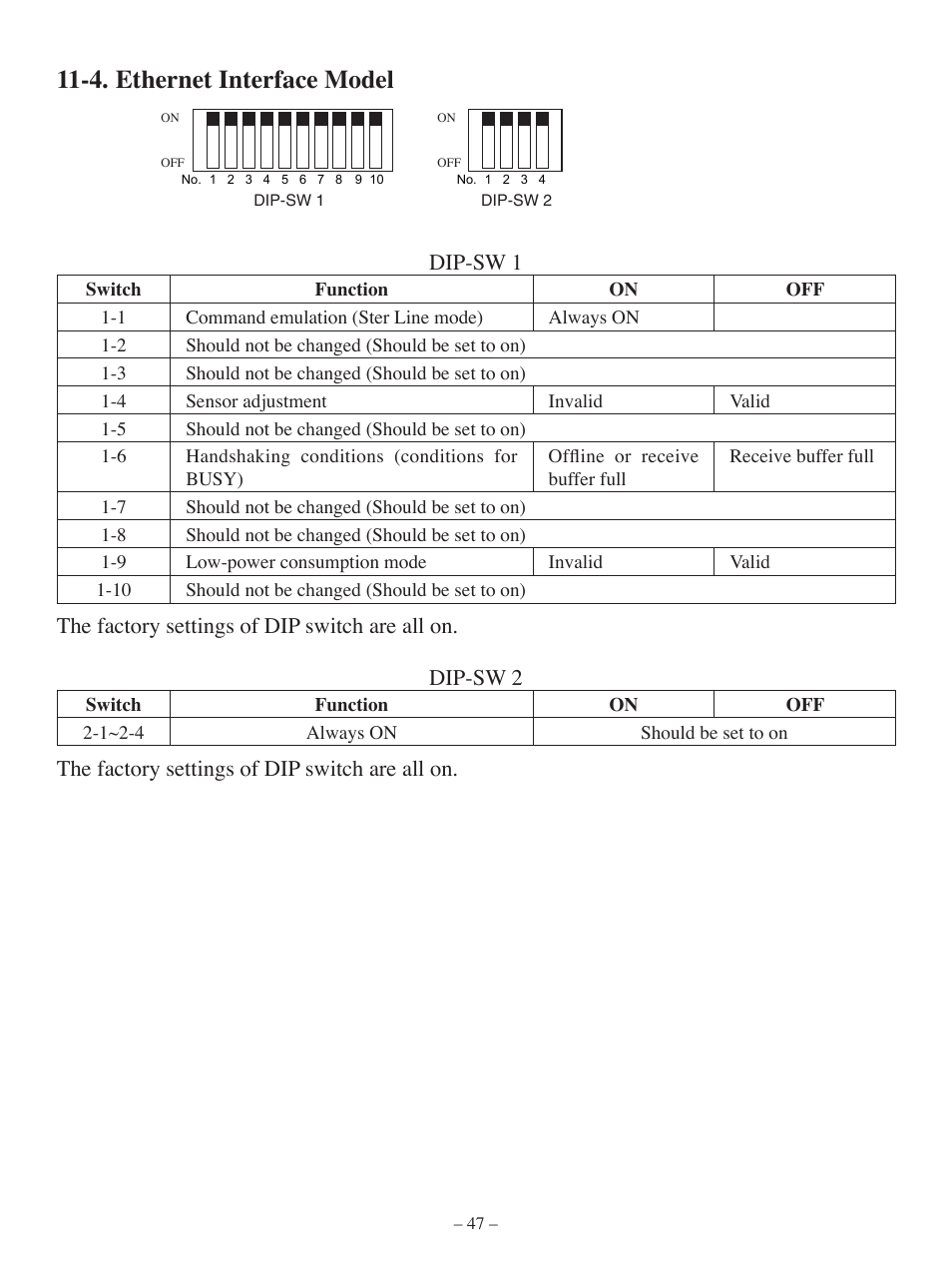 4. ethernet interface model, Dip-sw, The factory settings of dip switch are all on | Oki Pos 407II User Manual | Page 51 / 65