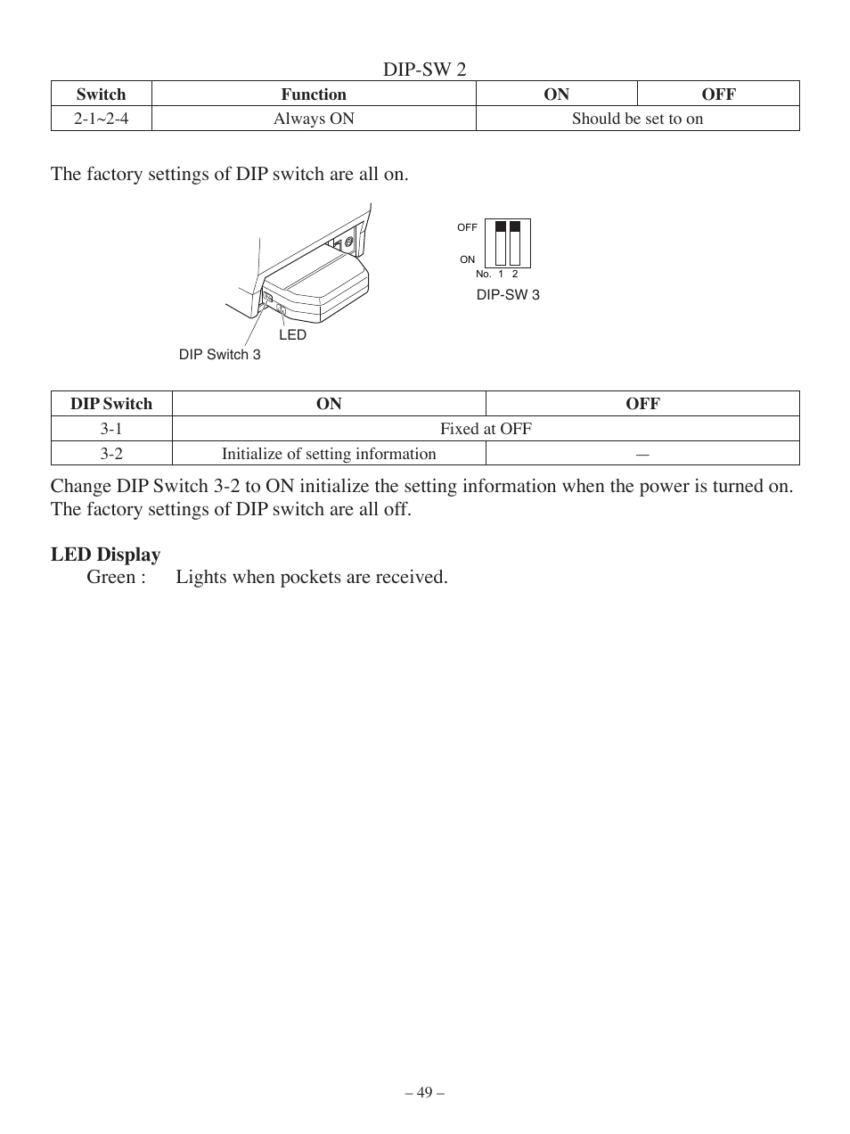 Dip-sw, The factory settings of dip switch are all on | Oki Pos 407II User Manual | Page 53 / 65