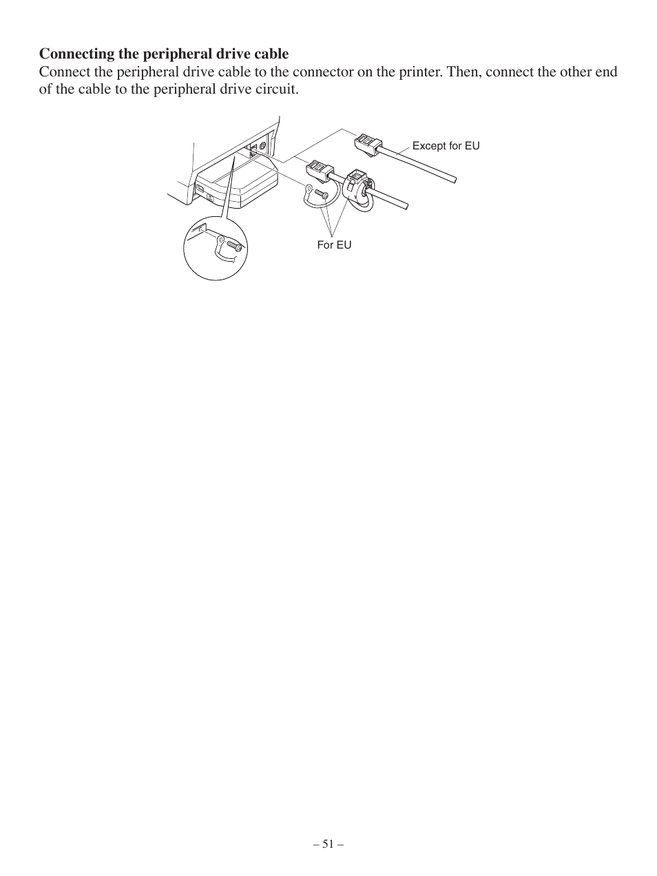 Oki Pos 407II User Manual | Page 55 / 65