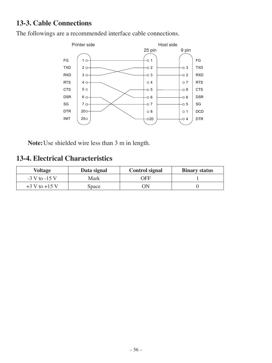 3. cable connections, 4. electrical characteristics | Oki Pos 407II User Manual | Page 60 / 65