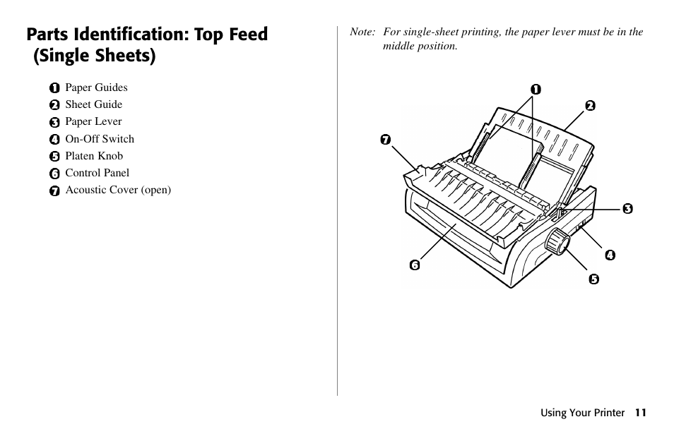 Parts identification: top feed (single sheets) | Oki 490 User Manual | Page 11 / 94
