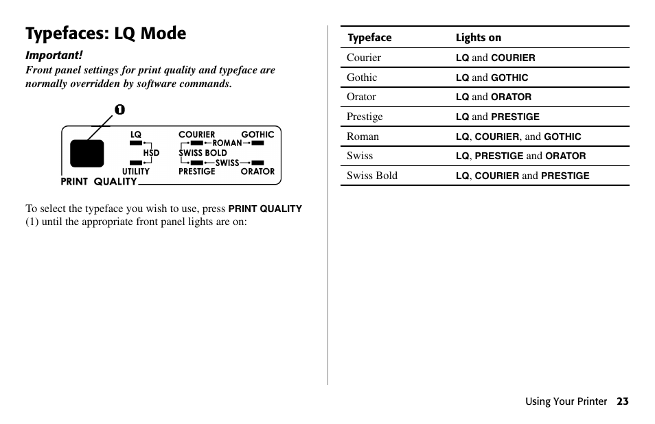 Typefaces: lq mode | Oki 490 User Manual | Page 23 / 94