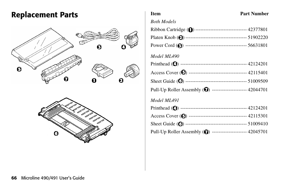 Replacement parts | Oki 490 User Manual | Page 66 / 94