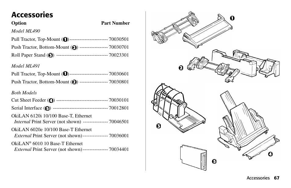 Accessories | Oki 490 User Manual | Page 67 / 94