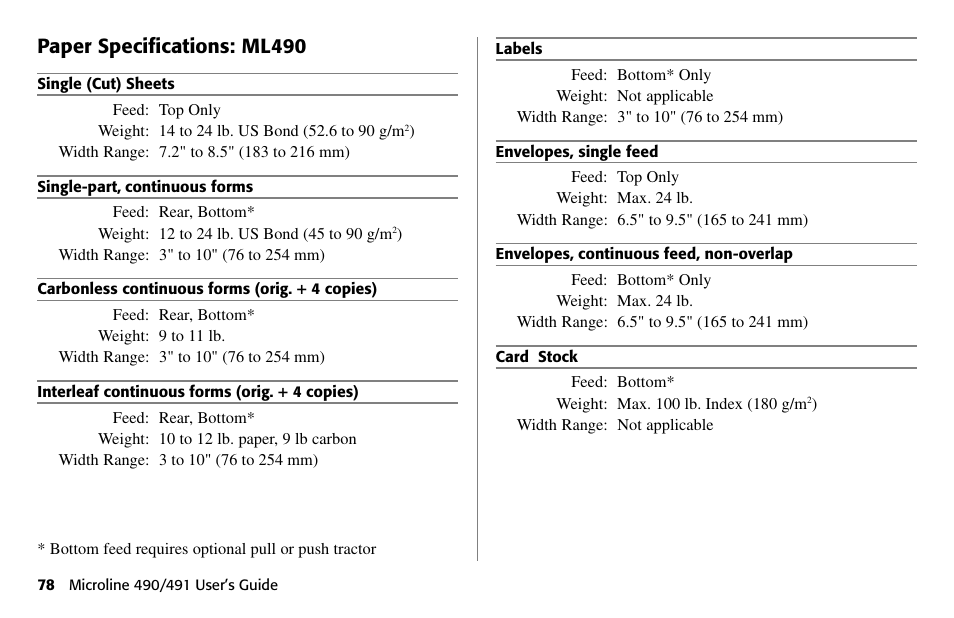 Paper specifications: ml490 | Oki 490 User Manual | Page 78 / 94