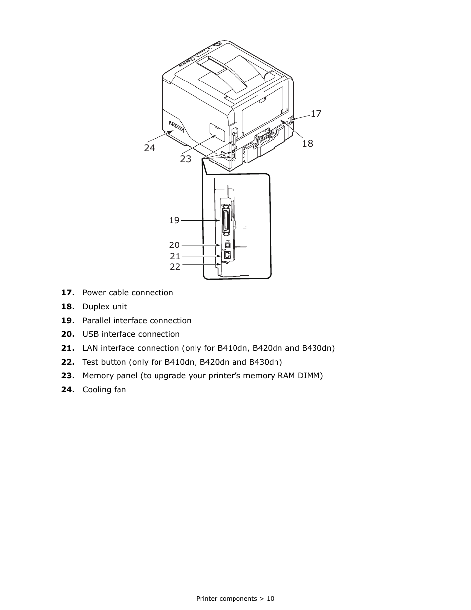 Oki B 410dn User Manual | Page 10 / 84