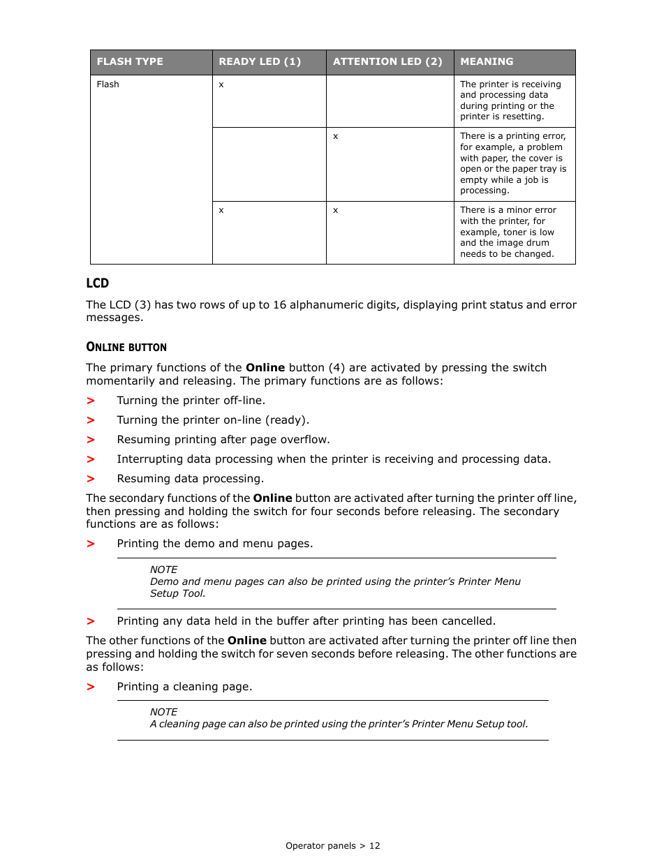 Online button | Oki B 410dn User Manual | Page 12 / 84