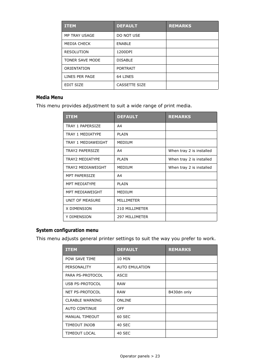 Media menu, System configuration menu | Oki B 410dn User Manual | Page 23 / 84