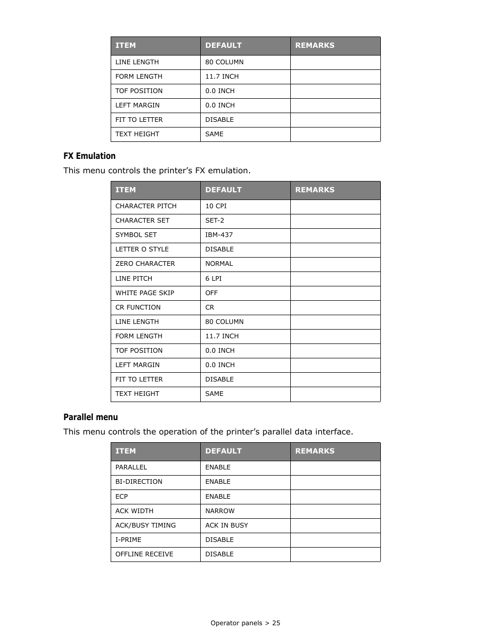 Fx emulation, Parallel menu | Oki B 410dn User Manual | Page 25 / 84