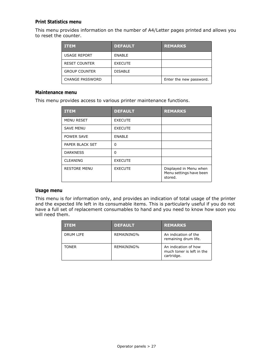 Print statistics menu, Maintenance menu, Usage menu | Oki B 410dn User Manual | Page 27 / 84