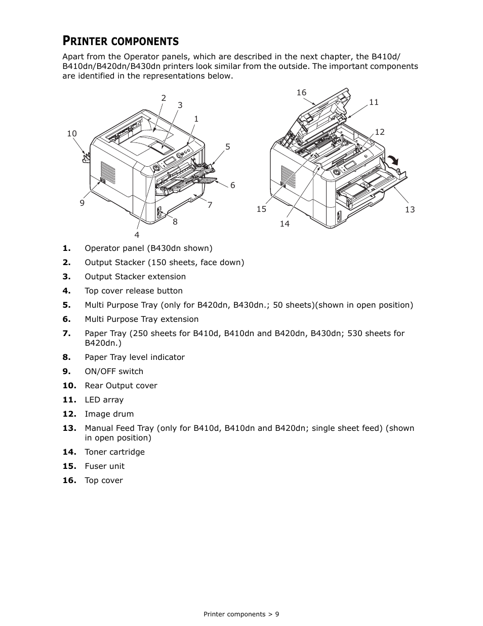 Printer components, Rinter, Components | Oki B 410dn User Manual | Page 9 / 84