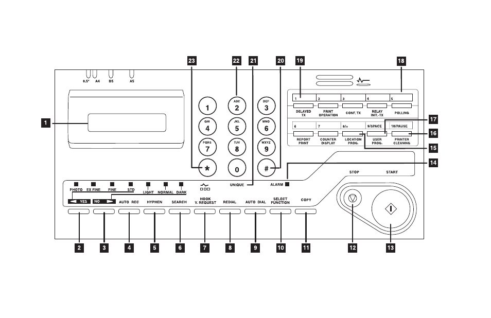 Oki 84 User Manual | Page 13 / 99