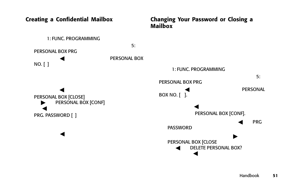 Oki 84 User Manual | Page 58 / 99