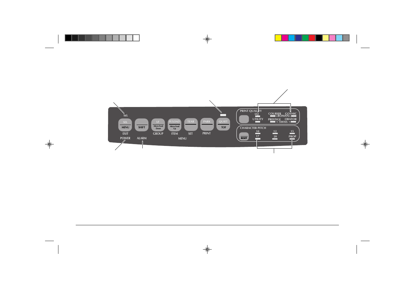 English using your printer, Print mode: indicator lights | Oki 3391 User Manual | Page 17 / 35