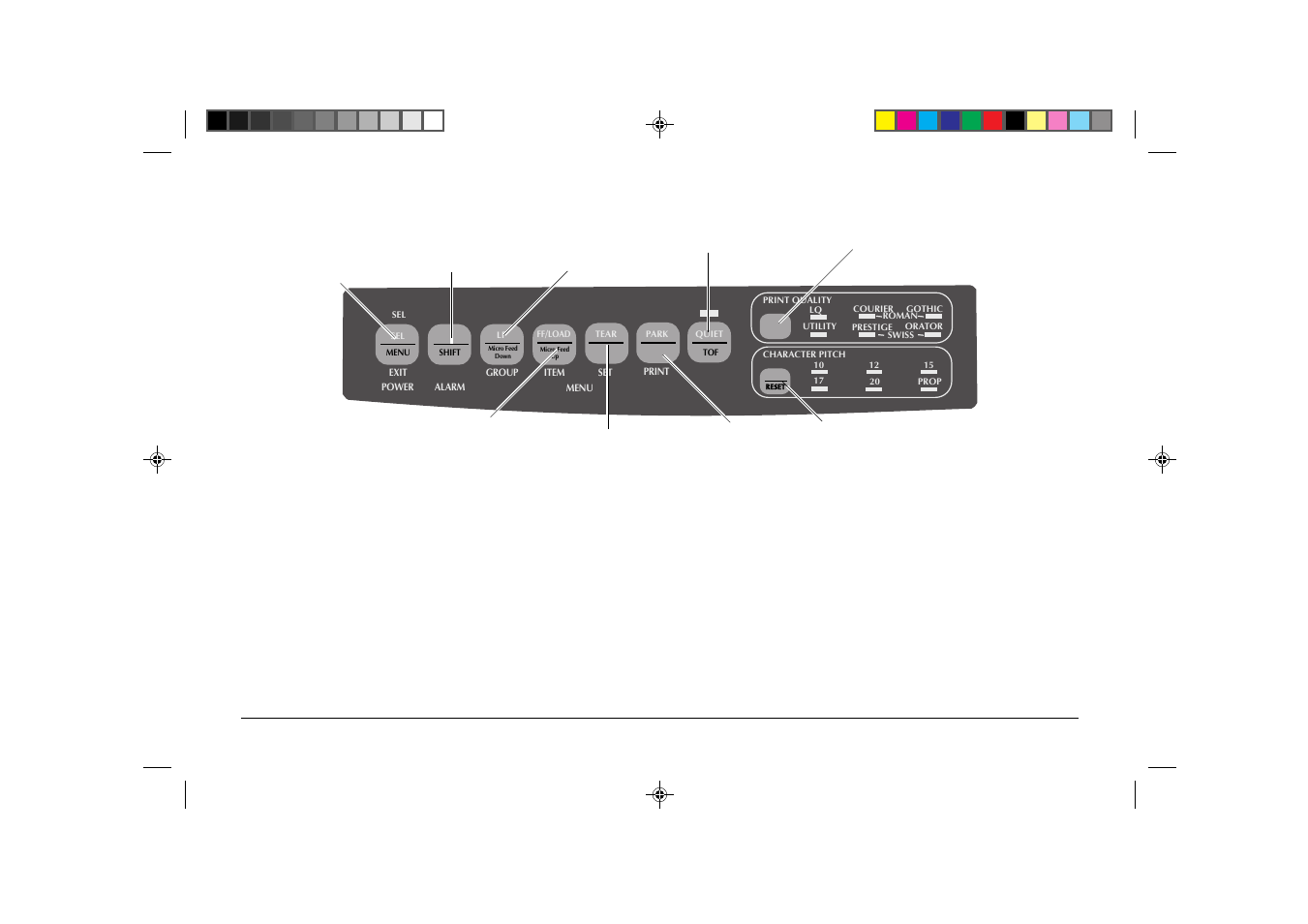 Print mode: control panel keys | Oki 3391 User Manual | Page 18 / 35