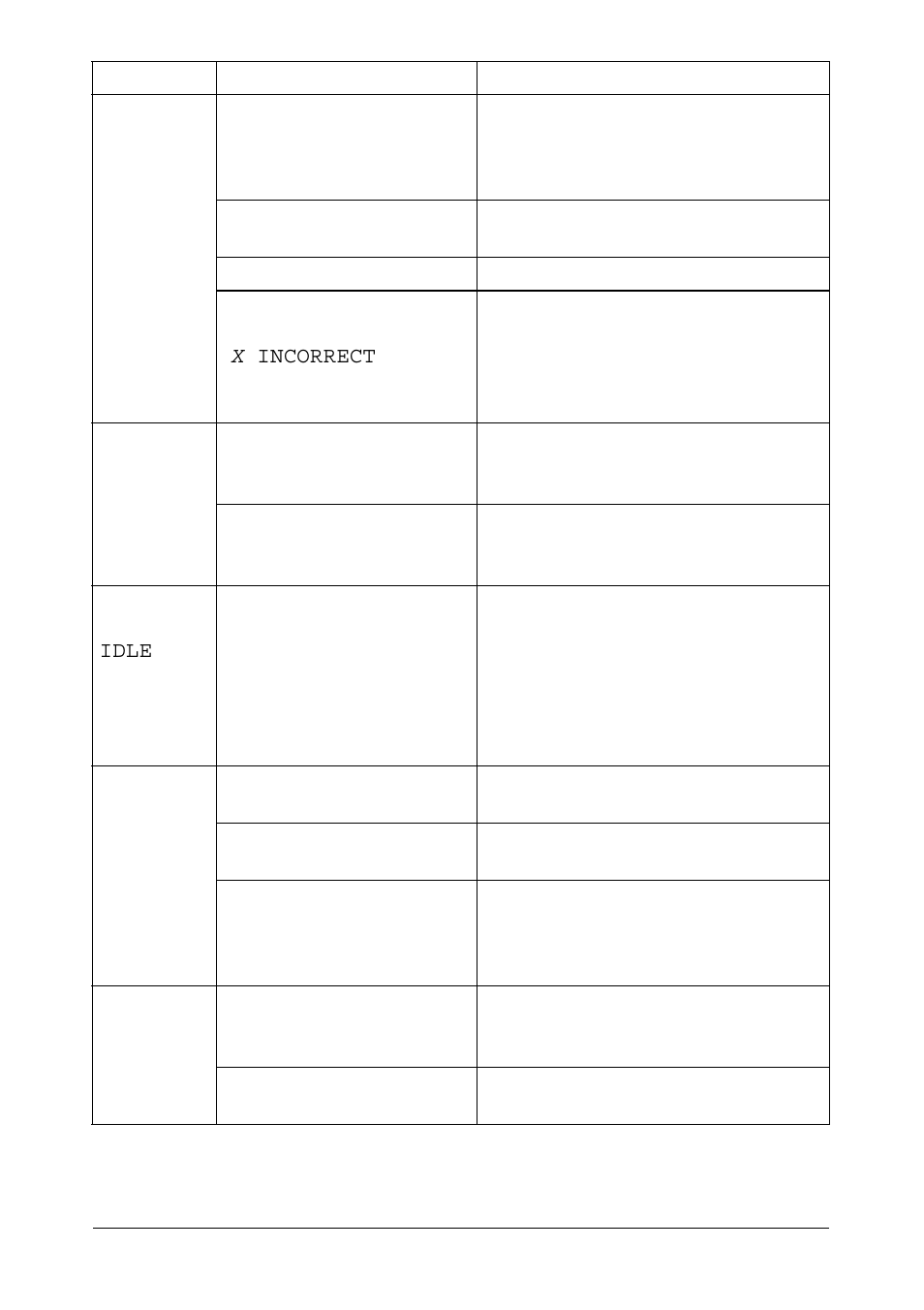 Oki C 130n User Manual | Page 143 / 172