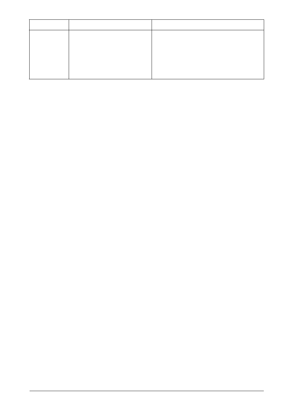 Oki C 130n User Manual | Page 145 / 172