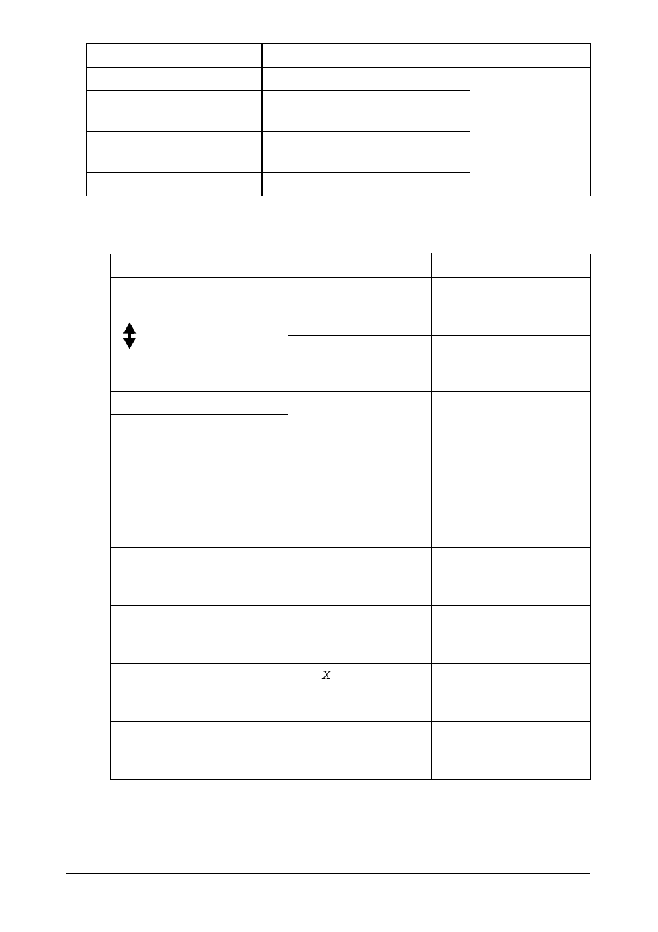 Error messages: warning | Oki C 130n User Manual | Page 153 / 172