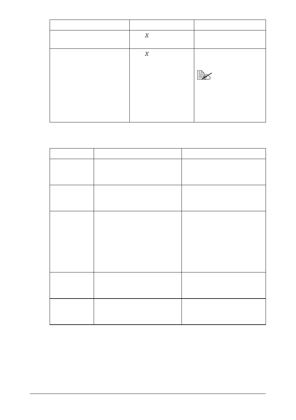 Error messages (operator call) | Oki C 130n User Manual | Page 154 / 172