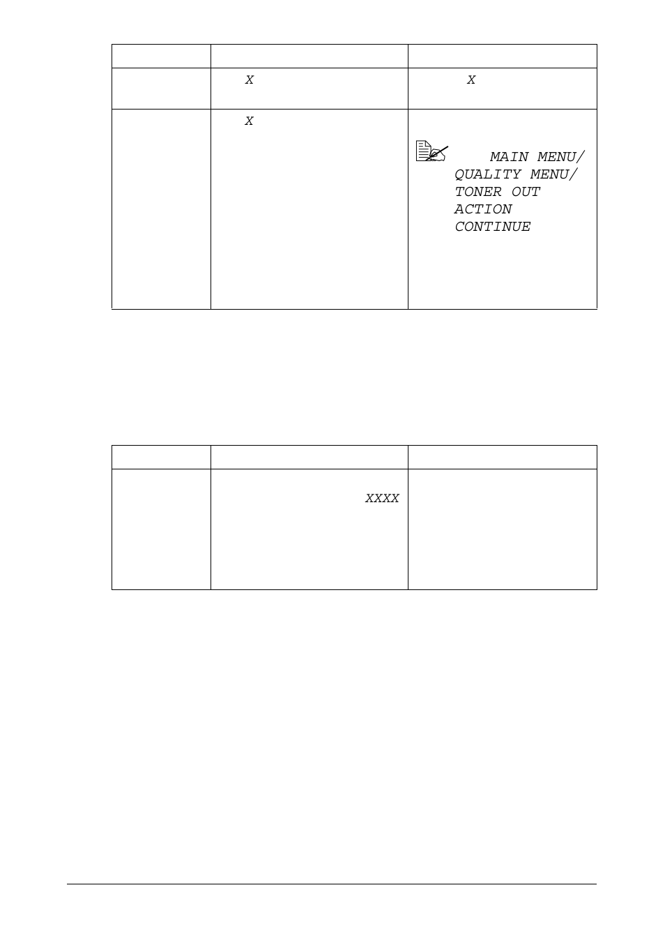 Service messages | Oki C 130n User Manual | Page 156 / 172