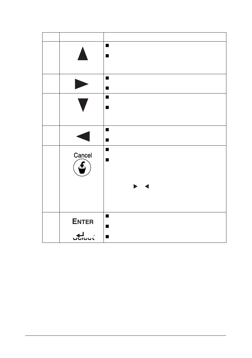 Cancel | Oki C 130n User Manual | Page 31 / 172