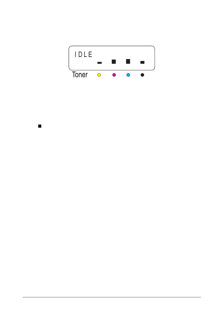 Toner supply indicators, Configuration menu overview, Print menu | Toner, I d l e | Oki C 130n User Manual | Page 32 / 172