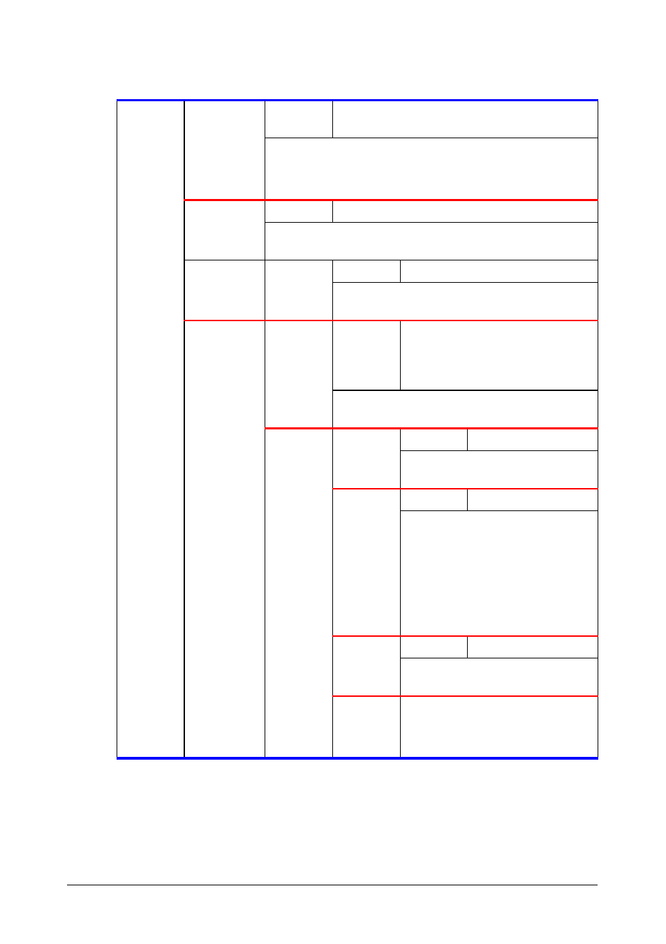 System default menu | Oki C 130n User Manual | Page 48 / 172